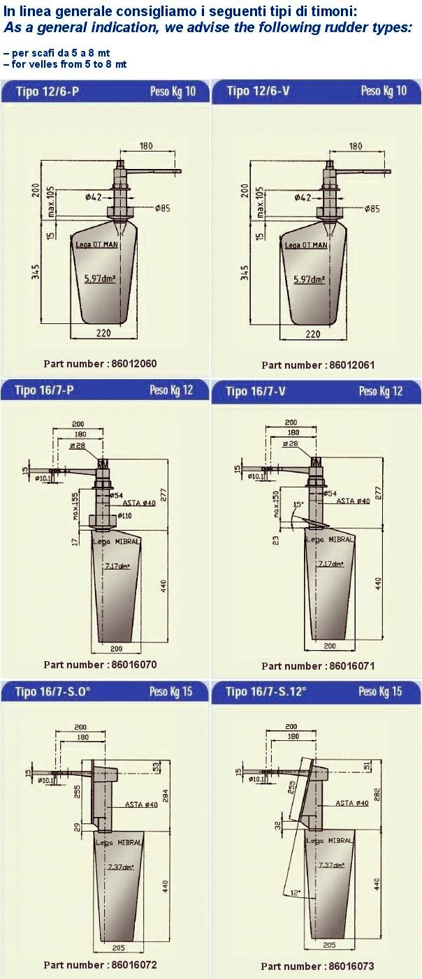 scafi-da-5-a-8mt